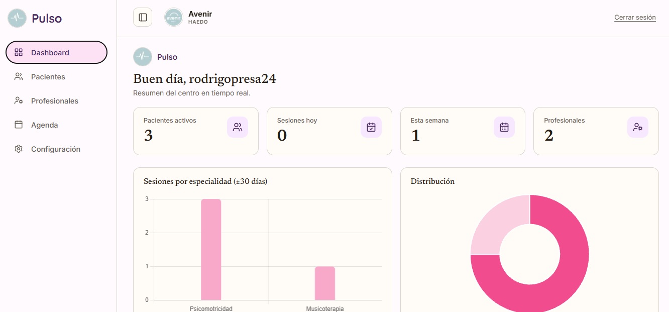 Dashboard de Pulso